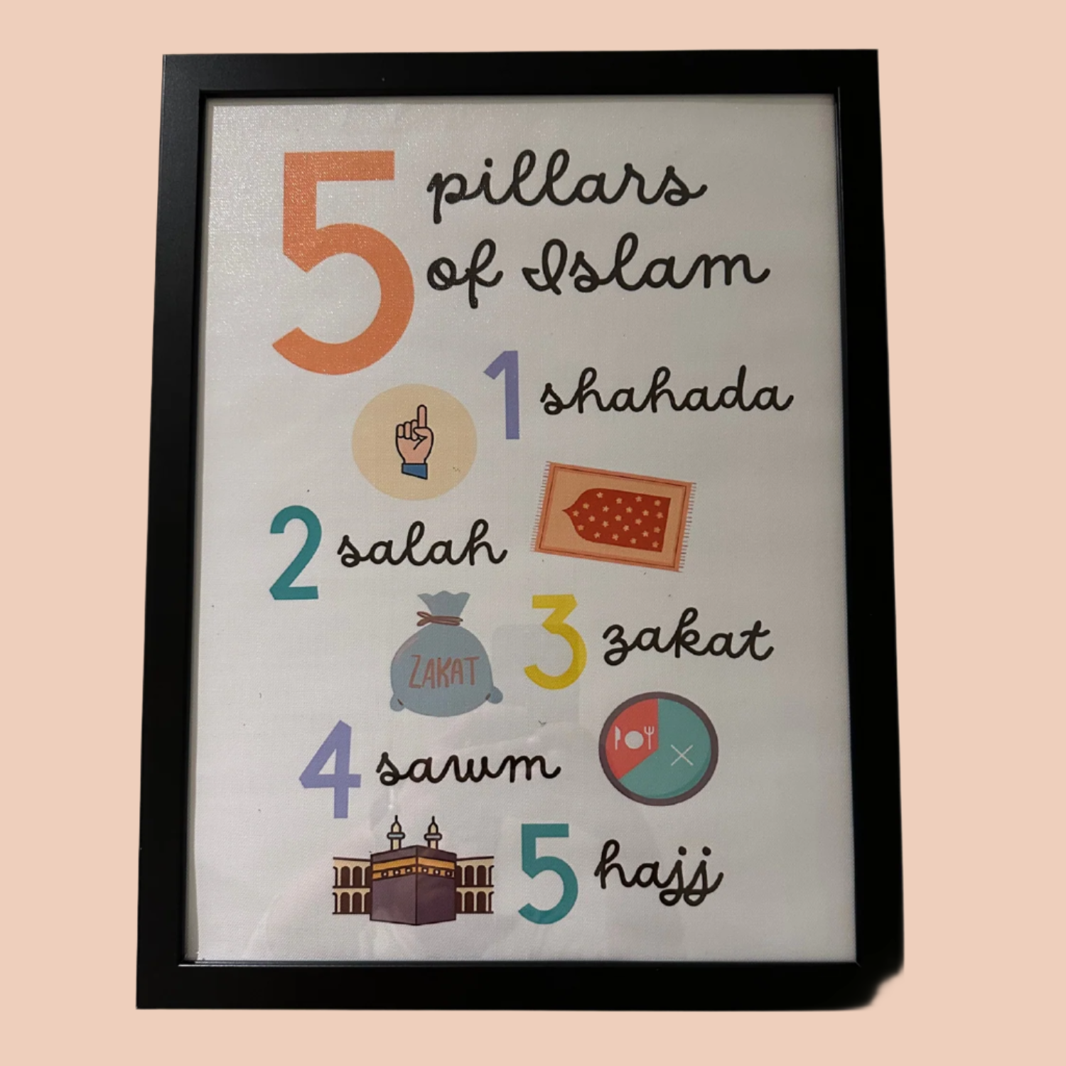 5 PILLARS OF ISLAM